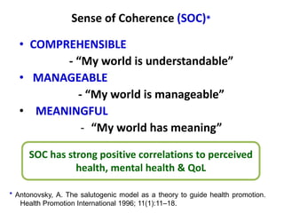 Sense of Coherence (SOC)*
• COMPREHENSIBLE
- “My world is understandable”
• MANAGEABLE
- “My world is manageable”
• MEANINGFUL
- “My world has meaning”
SOC has strong positive correlations to perceived
health, mental health & QoL
* Antonovsky, A. The salutogenic model as a theory to guide health promotion.
Health Promotion International 1996; 11(1):11–18.
 