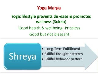 Yoga Marga
Yogic lifestyle prevents dis-ease & promotes
wellness (Sukha)
Good health & wellbeing- Priceless
Good but not pleasant
 