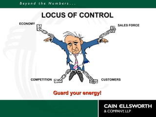 CUSTOMERS COMPETITION SALES FORCE ECONOMY Guard your energy! LOCUS OF CONTROL 