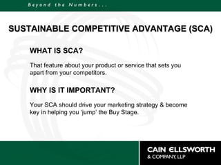 SUSTAINABLE COMPETITIVE ADVANTAGE (SCA) WHAT IS SCA? That feature about your product or service that sets you apart from your competitors. WHY IS IT IMPORTANT? Your SCA should drive your marketing strategy & become key in helping you ‘jump’ the Buy Stage. 