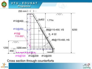 Fixed Counter Section retain Wall Counterfort design concept .ppt
