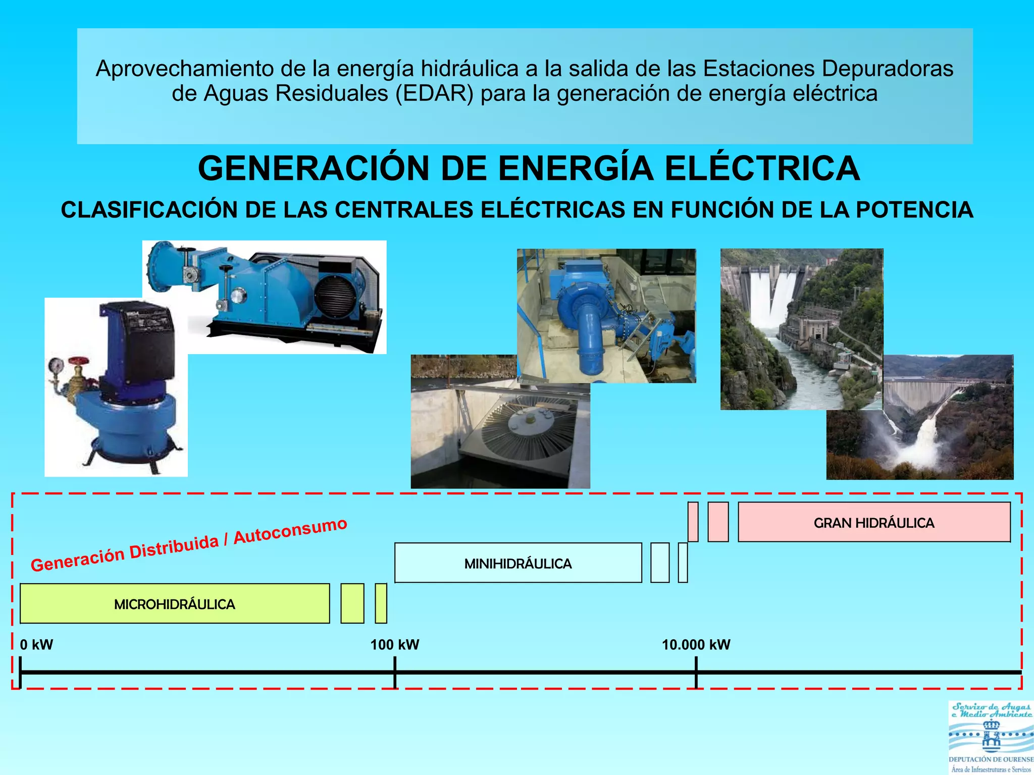 retaler1-recuperacion-energia-edars-ppt