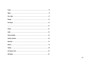102
Israel .................................................................................................................. 78
Mãos .................................................................................................................. 79
Pin e Spit ........................................................................................................... 79
Ganga ................................................................................................................ 81
Por baixo ........................................................................................................... 82
... ....................................................................................................................... 82
Hindu ................................................................................................................ 83
Lição .................................................................................................................. 84
Outra estação ................................................................................................... 84
Verde e quente ................................................................................................. 86
Recortes ............................................................................................................ 87
Nascer ................................................................................................................ 87
Tijolos ................................................................................................................ 88
As long as I live ................................................................................................. 89
Alli Ryder .......................................................................................................... 89
 