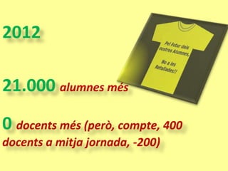 2012

21.000 alumnes més

0 docents més (però, compte, 400
docents a mitja jornada, -200)
 