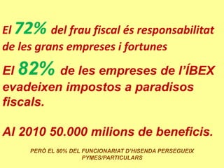 El 72% del frau fiscal és responsabilitat
de les grans empreses i fortunes
El 82% de les empreses de l’ÍBEX
evadeixen impostos a paradisos
fiscals.

Al 2010 50.000 milions de beneficis.
     PERÒ EL 80% DEL FUNCIONARIAT D’HISENDA PERSEGUEIX
                     PYMES/PARTICULARS
 