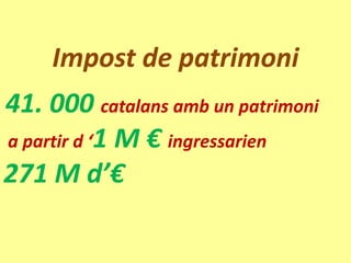 Impost de patrimoni
41. 000 catalans amb un patrimoni
a partir d ‘1 M € ingressarien
271 M d’€
 