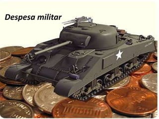 Despesa militar
 