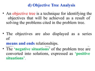 Project Management and analysis , evaluation | PPTX