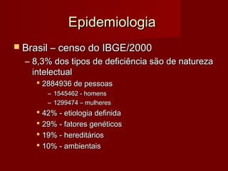 EEppiiddeemmiioollooggiiaa 
 BBrraassiill –– cceennssoo ddoo IIBBGGEE//22000000 
– 88,,33%% ddooss ttiippooss ddee ddeeffiicciiêênncciiaa ssããoo ddee nnaattuurreezzaa 
iinntteelleeccttuuaall 
 22888844993366 ddee ppeessssooaass 
– 11554455446622 -- hhoommeennss 
– 11229999447744 –– mmuullhheerreess 
 4422%% -- eettiioollooggiiaa ddeeffiinniiddaa 
 2299%% -- ffaattoorreess ggeennééttiiccooss 
 1199%% -- hheerreeddiittáárriiooss 
 1100%% -- aammbbiieennttaaiiss 
 