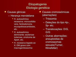 EEttiiooppaattooggeenniiaa 
EEttiioollooggiiaa ggeennééttiiccaa 
 CCaauussaass ggêênniiccaass 
– HHeerraannççaa mmeennddeelliiaannaa 
 HH.. aauuttoossssôômmiiccaa 
rreecceessssiivvaa:: mmiiccrroocceeffaalliiaa 
vveerraa,, ffeenniillcceettoonnúúrriiaa,, 
mmuuccooppoolliissssaaccaarriiddoosseess,, 
eettcc.. 
 HH.. aauuttoossssôômmiiccaa 
ddoommiinnaannttee:: eesscclleerroossee 
ttuubbeerroossaa,, ssíínnddrroommee ddee 
AAppeerrtt,, eettcc.. 
 HH.. rreecceessssiivvaa lleeggaaddaa aaoo 
XX:: DDMM ggrraavvee ccoomm 
mmaaccrrooggeenniittoossssoommiiaa 
 CCaauussaass ccrroommoossssôômmiiccaass 
((aabbeerrrraaççõõeess)) 
– TTrriissssoommiiaa 
– DDeelleeççõõeess ddoo ttiippoo 44pp--,, 
55pp-- eettcc.. 
– TTrraannssllooccaaççõõeess:: DD//GG,, 
GG//GG 
– OOuuttrraass aabbeerrrraaççõõeess:: 
aanneeuuppllooiiddiiaass ddee 
ccrroommoossssoommaass 
sseexxuuaaiiss((TTuurrnneerr,, 
KKlliinneeffeelltteerr)) 
 