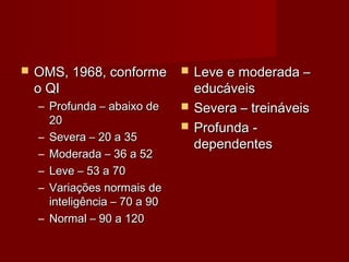  OOMMSS,, 1199688,, ccoonnffoorrmmee 
oo QQII 
– PPrrooffuunnddaa –– aabbaaiixxoo ddee 
2200 
– SSeevveerraa –– 2200 aa 3355 
– MMooddeerraaddaa –– 336 aa 5522 
– LLeevvee –– 5533 aa 7700 
– VVaarriiaaççõõeess nnoorrmmaaiiss ddee 
iinntteelliiggêênncciiaa –– 7700 aa 9900 
– NNoorrmmaall –– 9900 aa 112200 
 LLeevvee ee mmooddeerraaddaa –– 
eedduuccáávveeiiss 
 SSeevveerraa –– ttrreeiinnáávveeiiss 
 PPrrooffuunnddaa -- 
ddeeppeennddeenntteess 
 