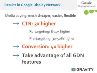 Results in Google Display Network 
Media buying: much cheaper, easier, flexible 
→ CTR: 3x higher 
Re-targeting: 8-10x higher 
Pre-targeting: 30-50% higher 
→ Conversion: 4x higher 
→ Take advantage of all GDN 
features 
 