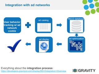 RECO database 
Integration with ad networks 
User behavior 
tracking w/ ad 
network 
cookie 
ad catalog 
ad display ad optimization 
Everything about the integration process: 
https://developers.gravityrd.com/display/DEV/Integration+Overview 
 