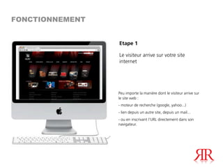 FONCTIONNEMENT


                 Etape 1

                 Le visiteur arrive sur votre site
                 internet




                 Peu importe la manière dont le visiteur arrive sur
                 le site web :
                 - moteur de recherche (google, yahoo...)
                 - lien depuis un autre site, depuis un mail...
                 - ou en inscrivant l’URL directement dans son
                 navigateur.
 