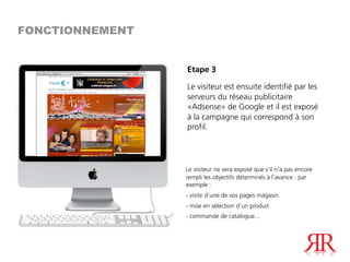 FONCTIONNEMENT


                 Etape 3

                 Le visiteur est ensuite identifié par les
                 serveurs du réseau publicitaire
                 «Adsense» de Google et il est exposé
                 à la campagne qui correspond à son
                 profil.




                 Le visiteur ne sera exposé que s’il n’a pas encore
                 rempli les objectifs déterminés à l’avance : par
                 exemple :
                 - visite d’une de vos pages magasin
                 - mise en sélection d’un produit
                 - commande de catalogue...
 