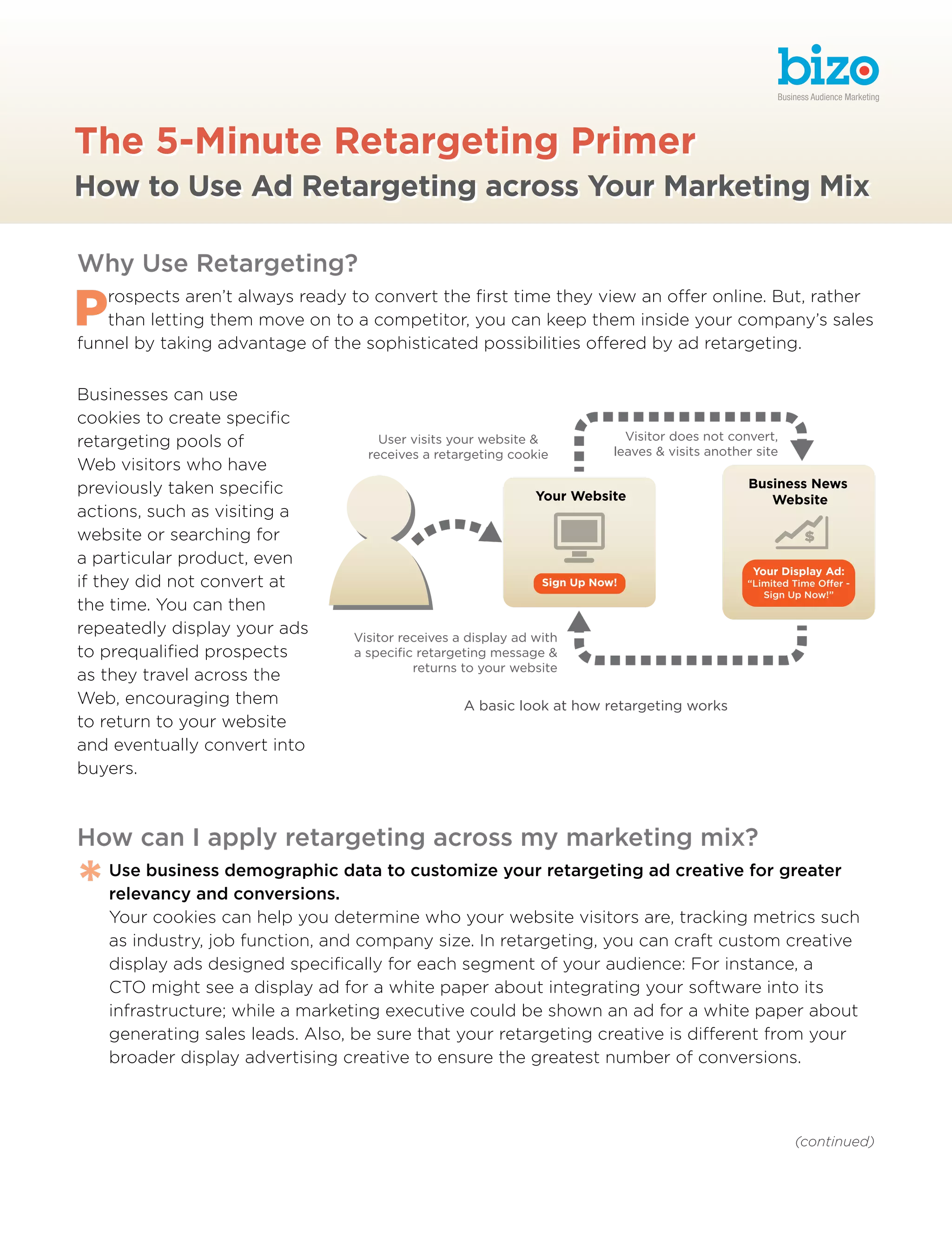 Retargeting 101 Pdf