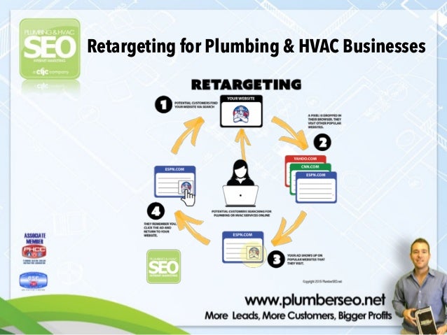 retargeting-for-plumbing-hvac-contractors-1-638.jpg?cb=1436816050