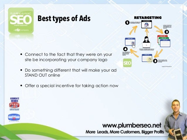 retargeting for plumbing hvac contractors