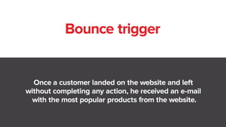 Retargeting Pays
