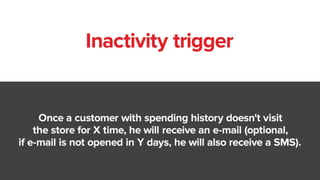 Retargeting Pays