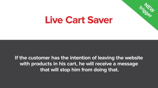 Retargeting Pays