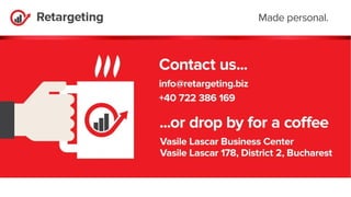 Retargeting Pays