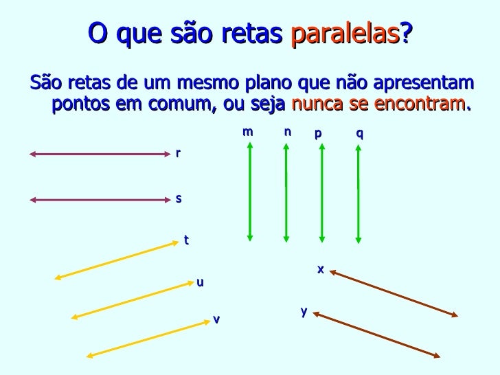 www.CentroApoio.com - Geometria - Retas - Vídeo Aula