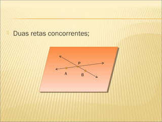  Duas retas concorrentes;
P
A B
 