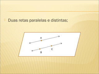 Duas retas paralelas e distintas;
A
B
C
 