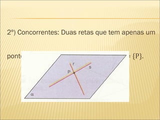 2º) Concorrentes: Duas retas que tem apenas um
ponto em comum. Indica-se r X s e r∩ s = {P}.
 