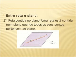  Entre reta e plano:
1º) Reta contida no plano: Uma reta está contida
num plano quando todos os seus pontos
pertencem ao plano.
 
