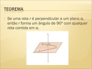  Se uma reta r é perpendicular a um plano α,
então r forma um ângulo de 90º com qualquer
reta contida em α.
 