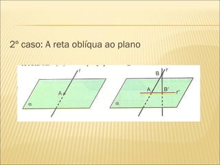 2º caso: A reta oblíqua ao plano
 