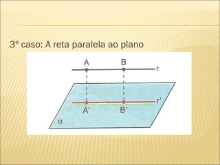 3º caso: A reta paralela ao plano
 