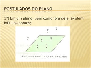 1º) Em um plano, bem como fora dele, existem
infinitos pontos;
 