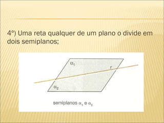4º) Uma reta qualquer de um plano o divide em
dois semiplanos;
 