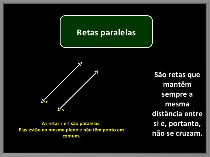 Classifique As Retas Em Paralelas Ou Concorrentes