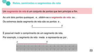Retas, semirretas e segmentos de reta
Um segmento de reta é um conjunto de pontos que tem princípio e fim.
Ao unir dois pontos quaisquer, e , obtém-se o segmento de reta ou .
Os extremos deste segmento de reta são os pontos e .
É possível medir o comprimento de um segmento de reta.
Por exemplo, o segmento de reta mede e representa-se por .
 