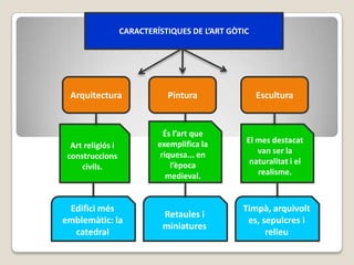 Retaule de l'Espirit Sant