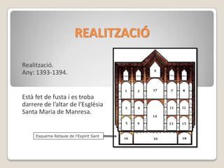 Retaule de l'Espirit Sant