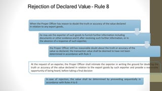 Rejection of Declared Value – Rule 8
When the Proper Officer has reason to doubt the truth or accuracy of the value declar...