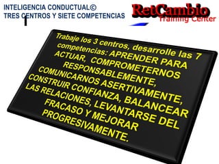 25
INTELIGENCIA CONDUCTUAL©
TRES CENTROS Y SIETE COMPETENCIAS
 