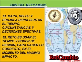 26
GPS DEL RETCAMBIO
EL MAPA, RELOJ Y
BRUJULA REPRESENTAN
EL TIEMPO,
CIRCUNSTANCIAS Y
DECISIONES EFECTIVAS.
EL RETO ES USAR EL
TIEMPO Y PODER DE
DECIDIR, PARA HACER LO
CORRECTO, EN EL
MOMENTO DEL MAXIMO
IMPACTO.
 