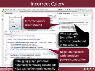 Incorrect	Query
15
Negation replaced
with (positive)	
pattern composition
Incorrect query
results found
Why is	a	tuple
(transition	TI)
incorrectly	included	
in	the	results?	
Debugging graph patterns:	
• Manually	removing	constraints
• Evaluating	the	result	manually
 