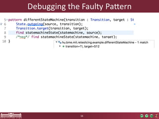 Debugging	the	Faulty	Pattern
16
 
