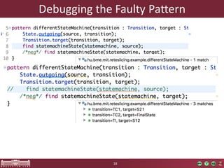 Debugging	the	Faulty	Pattern
18
 