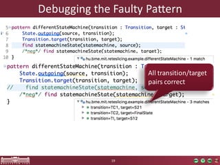 Debugging	the	Faulty	Pattern
19
All transition/target
pairs correct
 