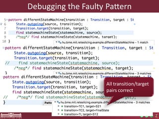 Debugging	the	Faulty	Pattern
21
All transition/target
pairs correct
 