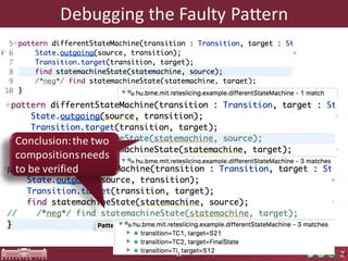 Debugging	the	Faulty	Pattern
22
All transition/target
pairs correct
Conclusion:	the two
compositionsneeds
to be	verified
 