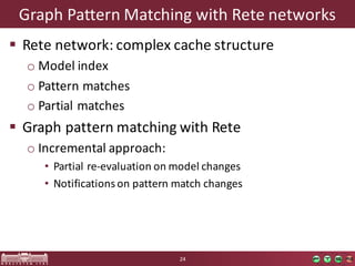 Graph	Pattern	Matching	with	Rete	networks
§ Rete	network:	complex	cache	structure
o Model	index
o Pattern	matches
o Partial	matches
§ Graph	pattern	matching	with	Rete
o Incremental	approach:
• Partial	re-evaluation	on	model	changes
• Notifications	on	pattern	match	changes
24
 